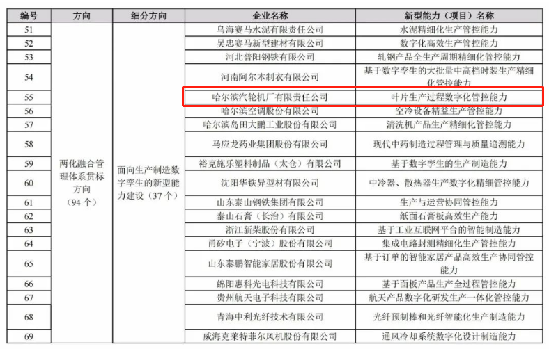qy千亿-千亿(国际)唯一官方网站