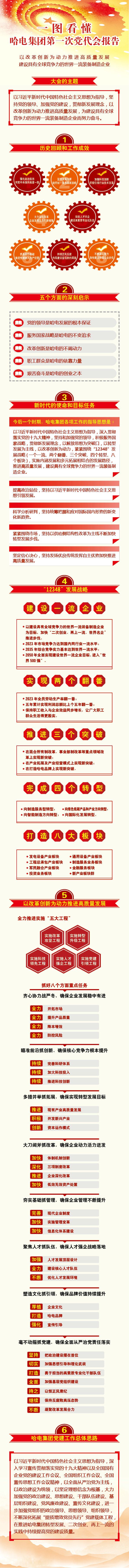 qy千亿-千亿(国际)唯一官方网站